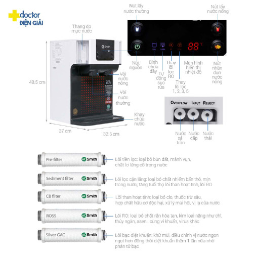 Máy Lọc Nước Nóng Lạnh A. O. Smith Z7